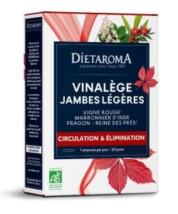 Vinalège - Circulation & Elimination